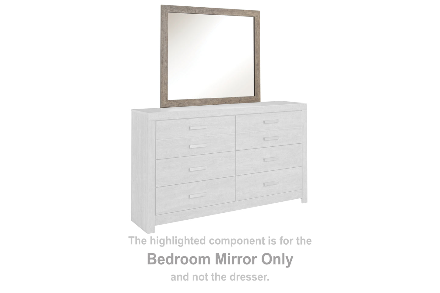 Ocala Furniture Outlet - Ashley Furniture - Culverbach Bedroom - Bedroom Mirror / Gray - B070-36