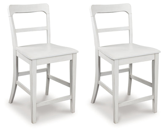Ocala Furniture Outlet - Ashley Furniture - Greddinton Counter Height Barstool (Set of 2) - Counter Height Barstool (Set of 2) / Multi - PCD824-224X2