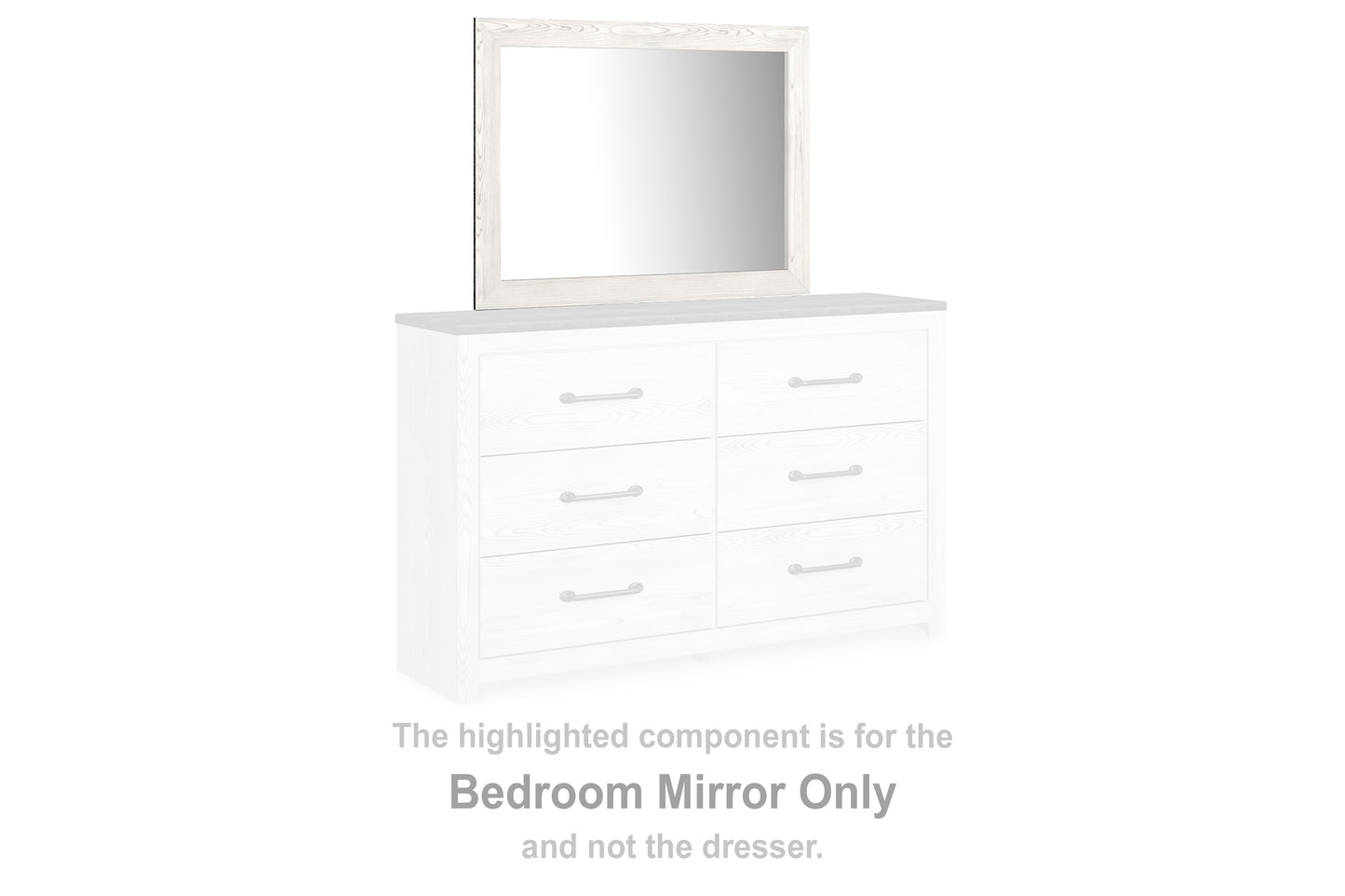 Ocala Furniture Outlet - Ashley Furniture - Gerridan Bedroom - Bedroom Mirror / White/Gray - B1190-36