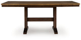 RECT DRM Counter EXT Table