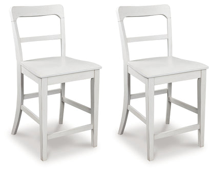 Ocala Furniture Outlet - Ashley Furniture - Greddinton Counter Height Barstool (Set of 2) - Counter Height Barstool (Set of 2) / Multi - PCD824-224X2
